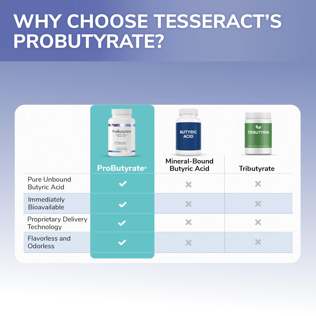 Tesseract ProButyrate Butyric Acid Gut Health - 120 Capsules - image 7
