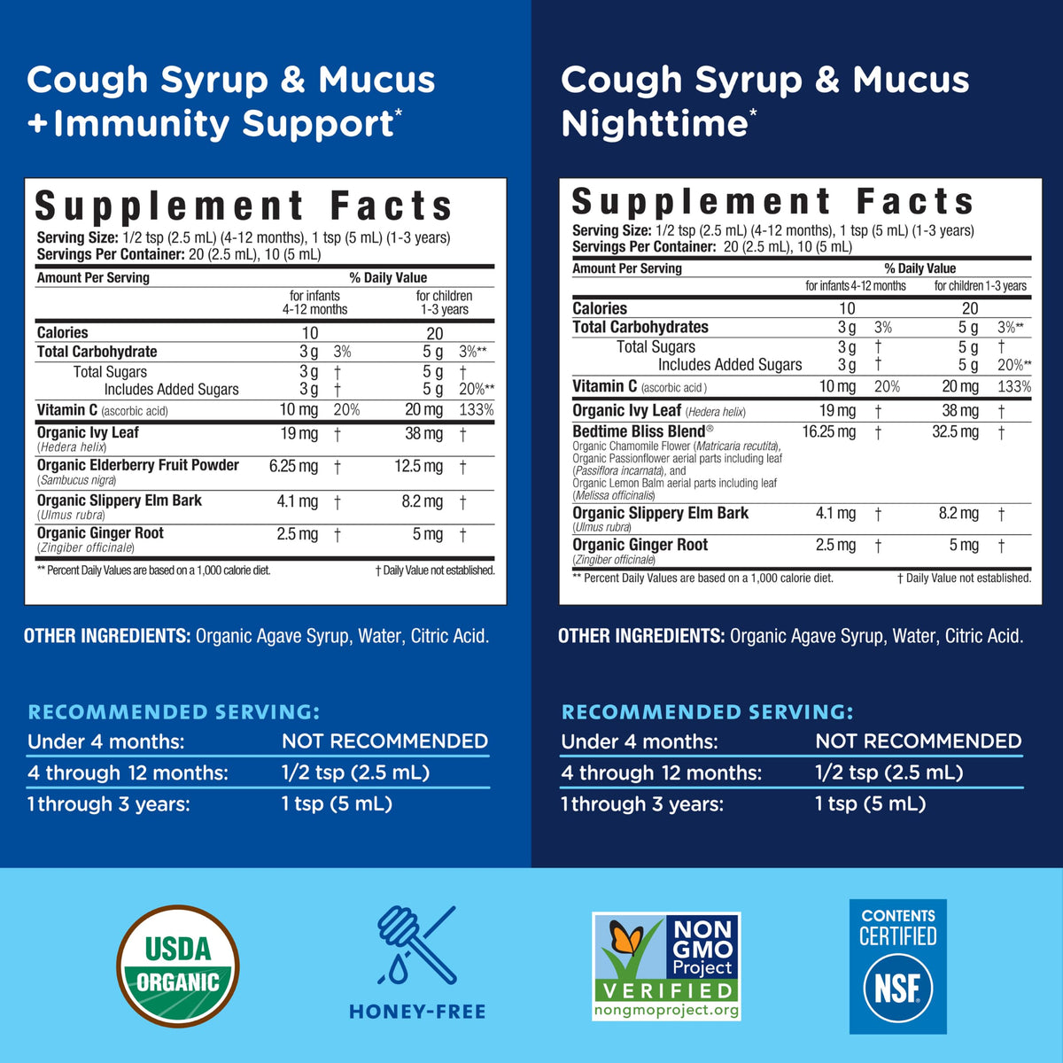Mommy's Bliss Baby Organic Cough Syrup Elderberry Day & Night - 3.34 Fl Oz - image 5