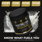 MMA Nutrition HRDWRK Electrolytes Powder with Magnesium