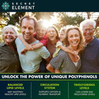 Secret Element Citrus Bergamot Extract 1000mg - 120 Capsules - image 5