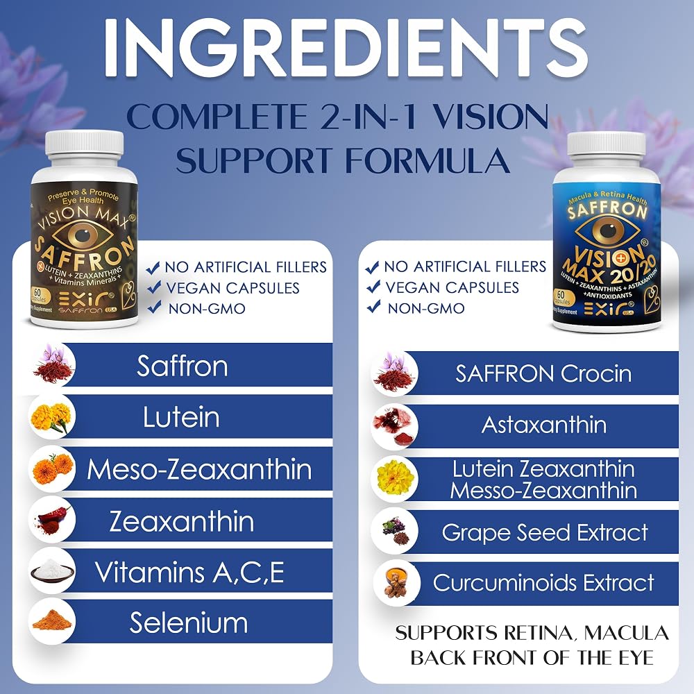 Vision Max 20/20 Eye Support with Lutein & Saffron - 120 Capsules - image 5