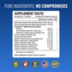 Approved Science Testicare - 45 Capsules