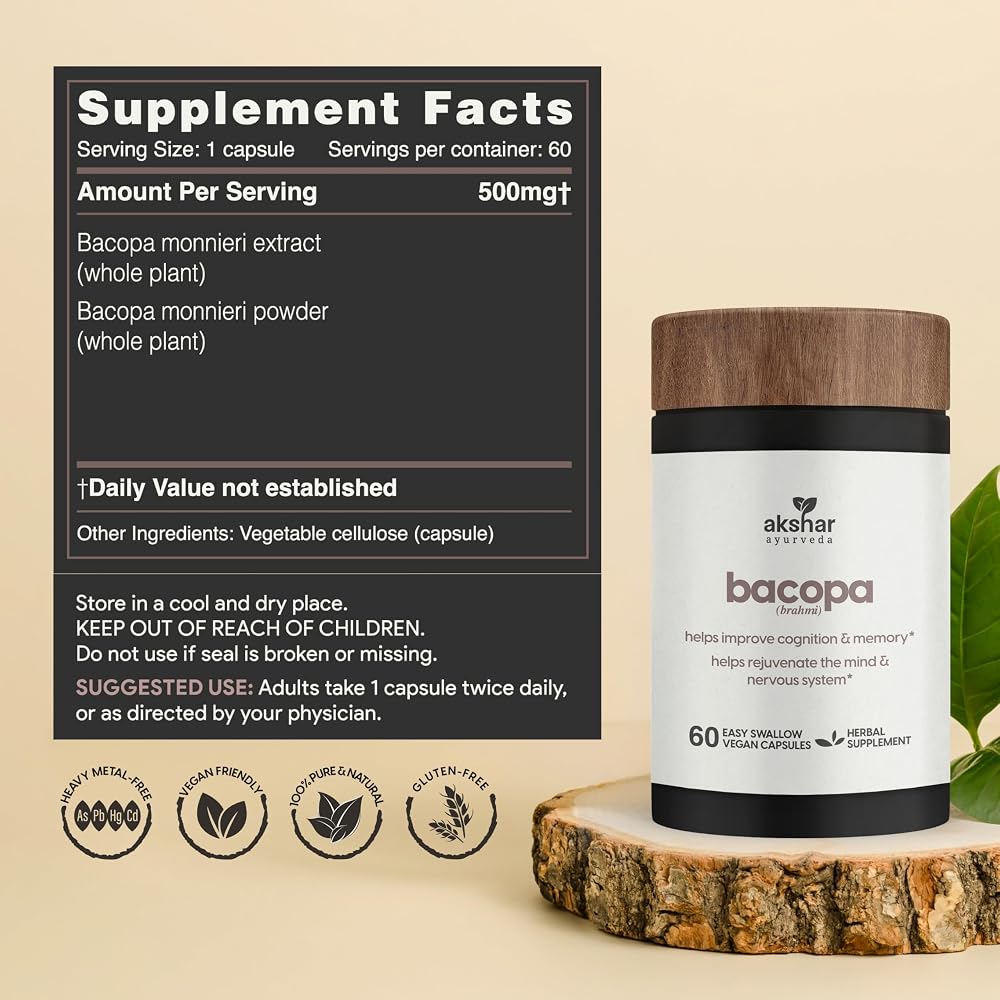 AKSHAR Ayurveda Bacopa Monnieri 500mg Brahmi Supplement - 60 Capsules - image 6