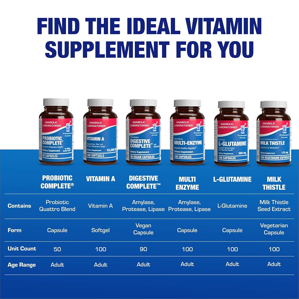 Anabolic Laboratories Advanced Digestive Probiotics - 50 Capsules - image 8
