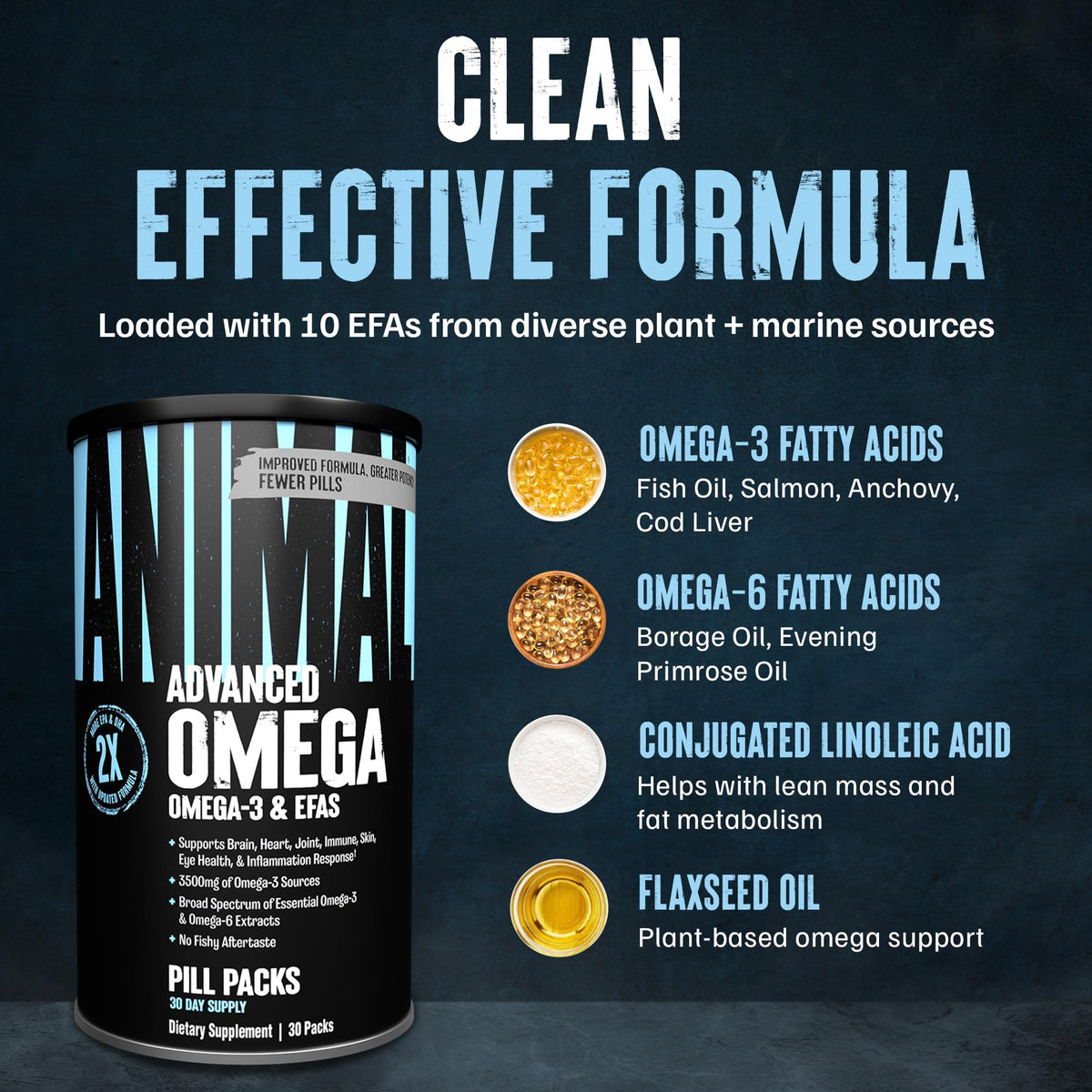 Animal Advanced Omega 3 Fish Oil Supplement - 30 Packs - image 3