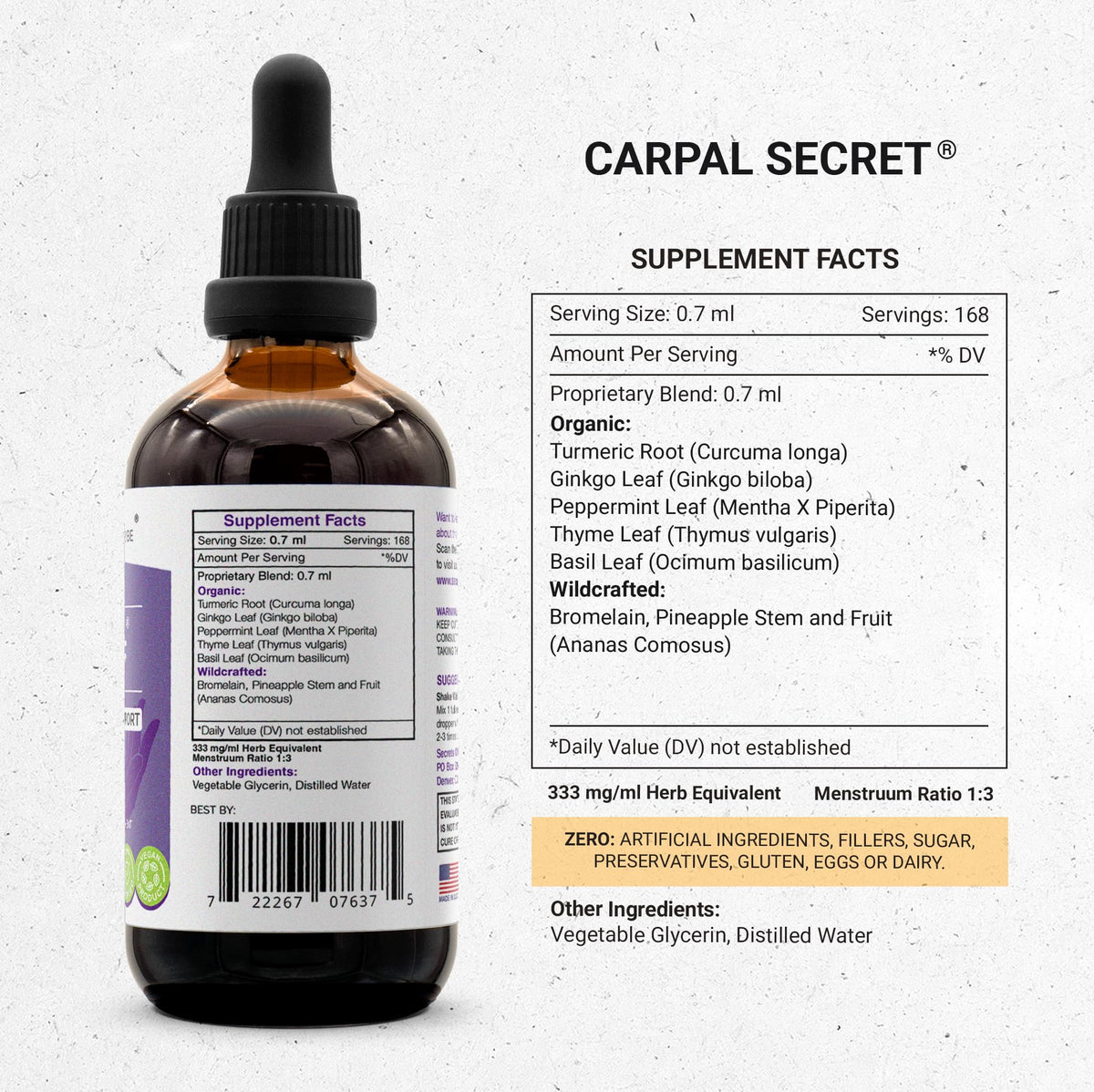 Secrets of the Tribe - Carpal Secret