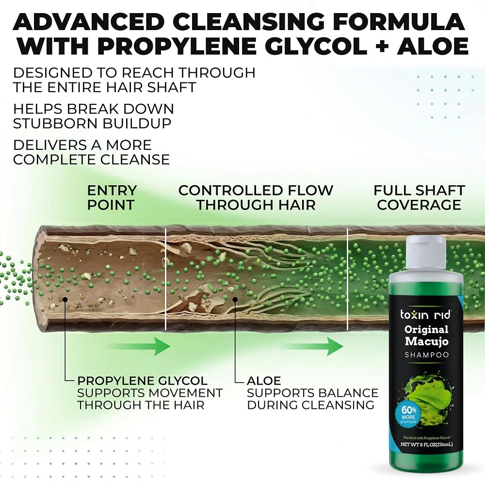 Toxin Rid Original Macujo Aloe Detox Shampoo, 8oz - image 8