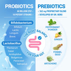 Dr. Berg Probiotic Supplement 60 Billion CFUs - 30 Capsules - image 8