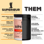 Superieur Sea Mineral Electrolyte Powder
