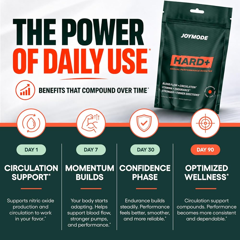 JOYMODE Performance Booster