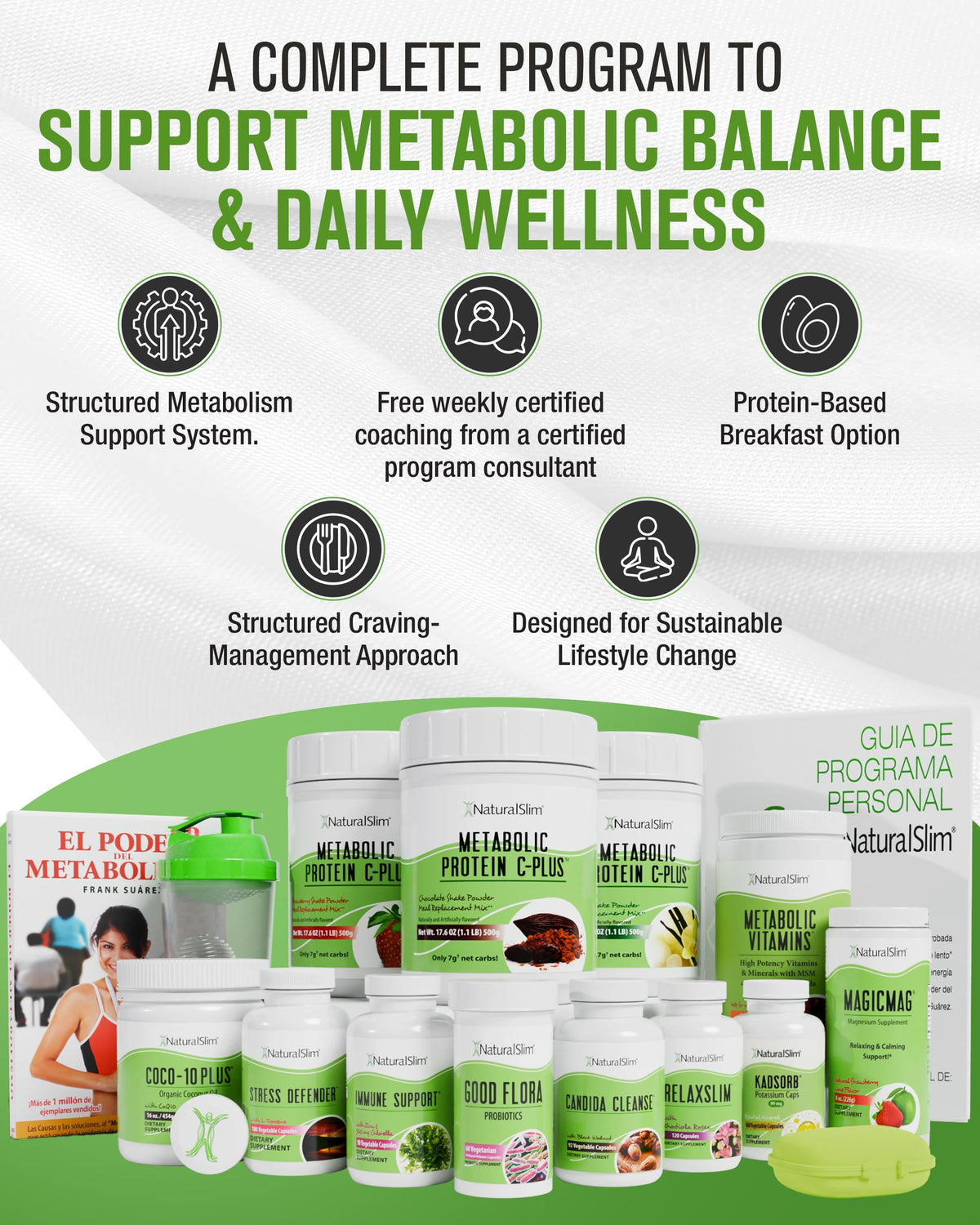 NaturalSlim Personal Program Complete Metabolism & Weight Loss Kit - image 2