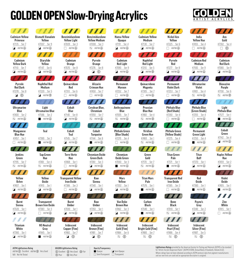 GOLDEN Chromium Oxide Green Slow-Drying Acrylic Paint - 5 fl. oz. - image 7