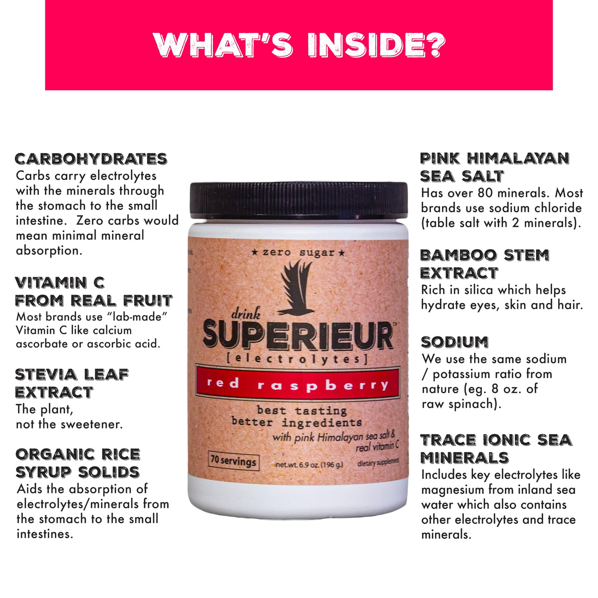 Superieur Sea Mineral Electrolyte Powder
