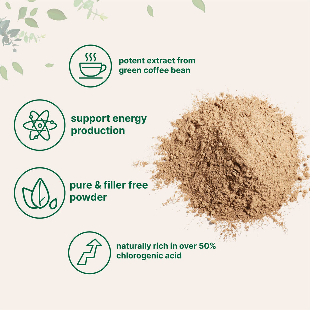 Micro Ingredients Green Coffee Bean Extract Powder - 4 Ounce - image 3