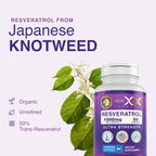 Genex 1500mg Resveratrol