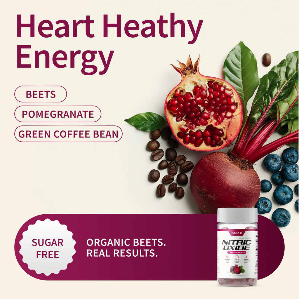 Snap Supplements Nitric Oxide Beet Root Gummies