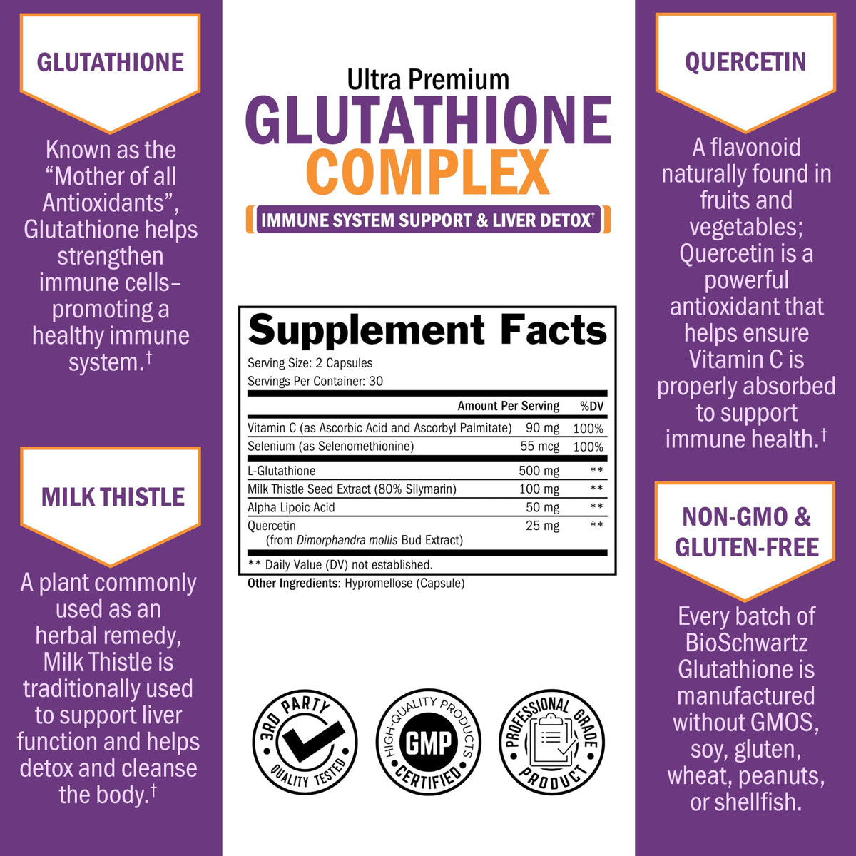 BioSchwartz Glutathione 500mg Liver Support - 60 Capsules - image 4