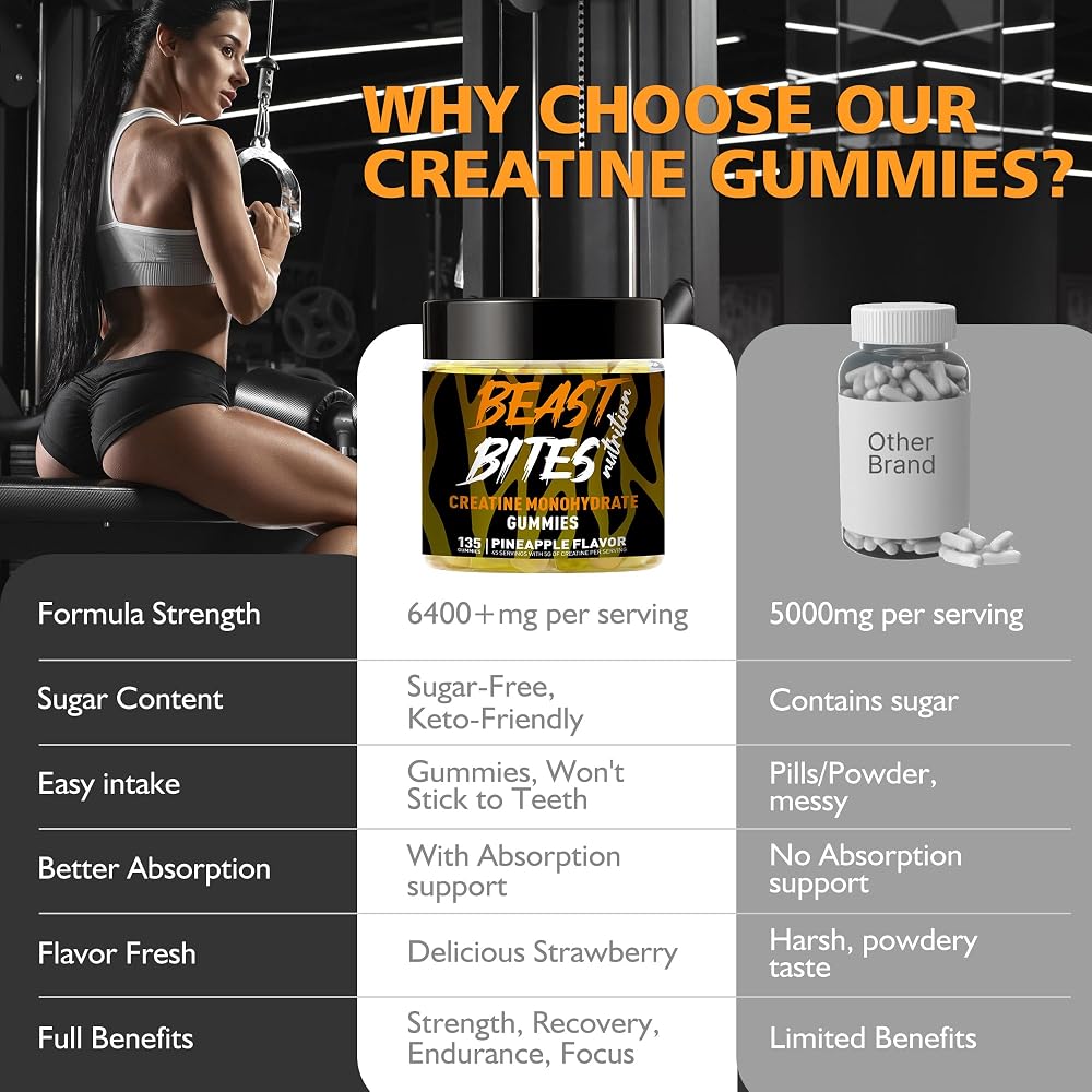 BEAST BITES Nutrition Creatine Monohydrate Gummies - 135 Count - image 8