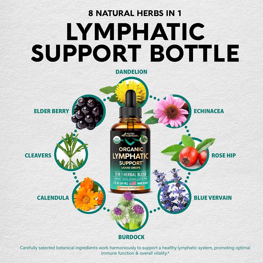 NUTRAHARMONY USDA Organic Lymphatic Drainage Supplement - Echinacea