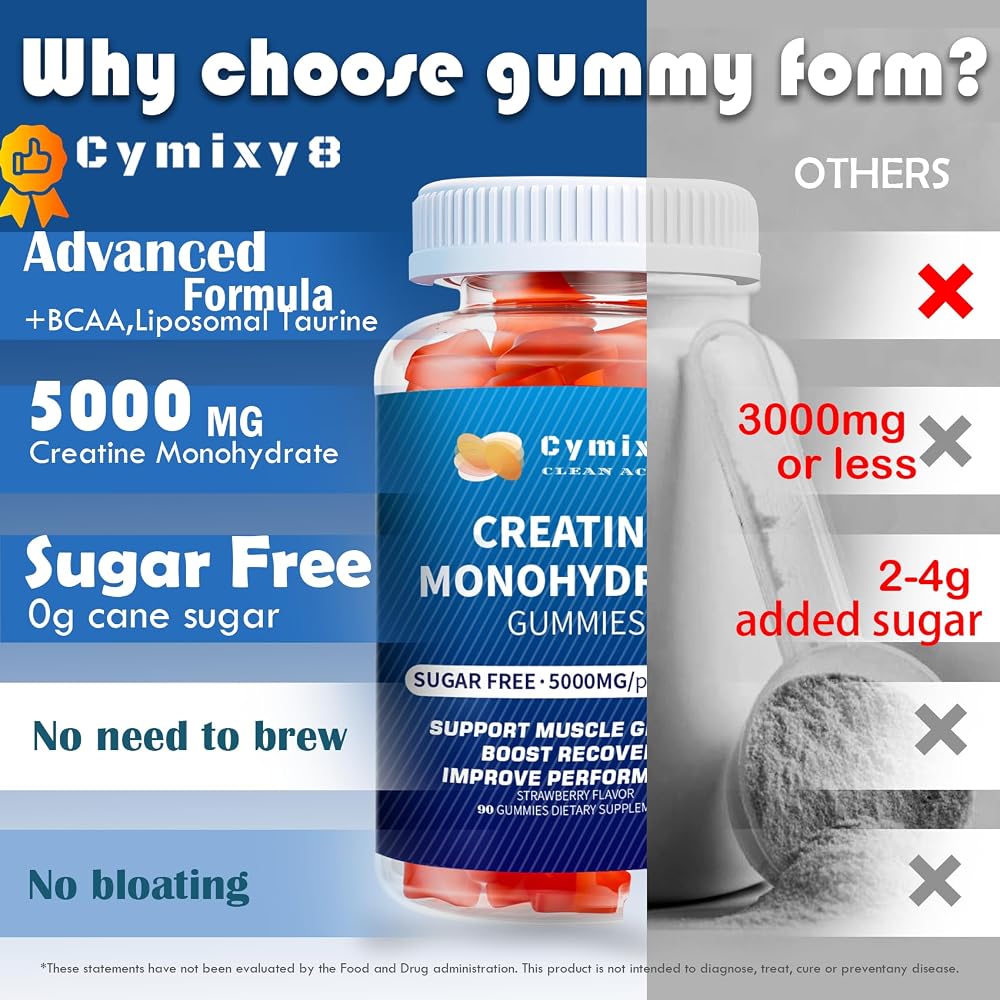 Cymixy8 Creatine Monohydrate Gummies 5g for Men & Women