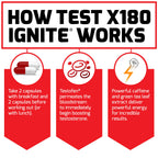 Force Factor Test X180 Ignite
