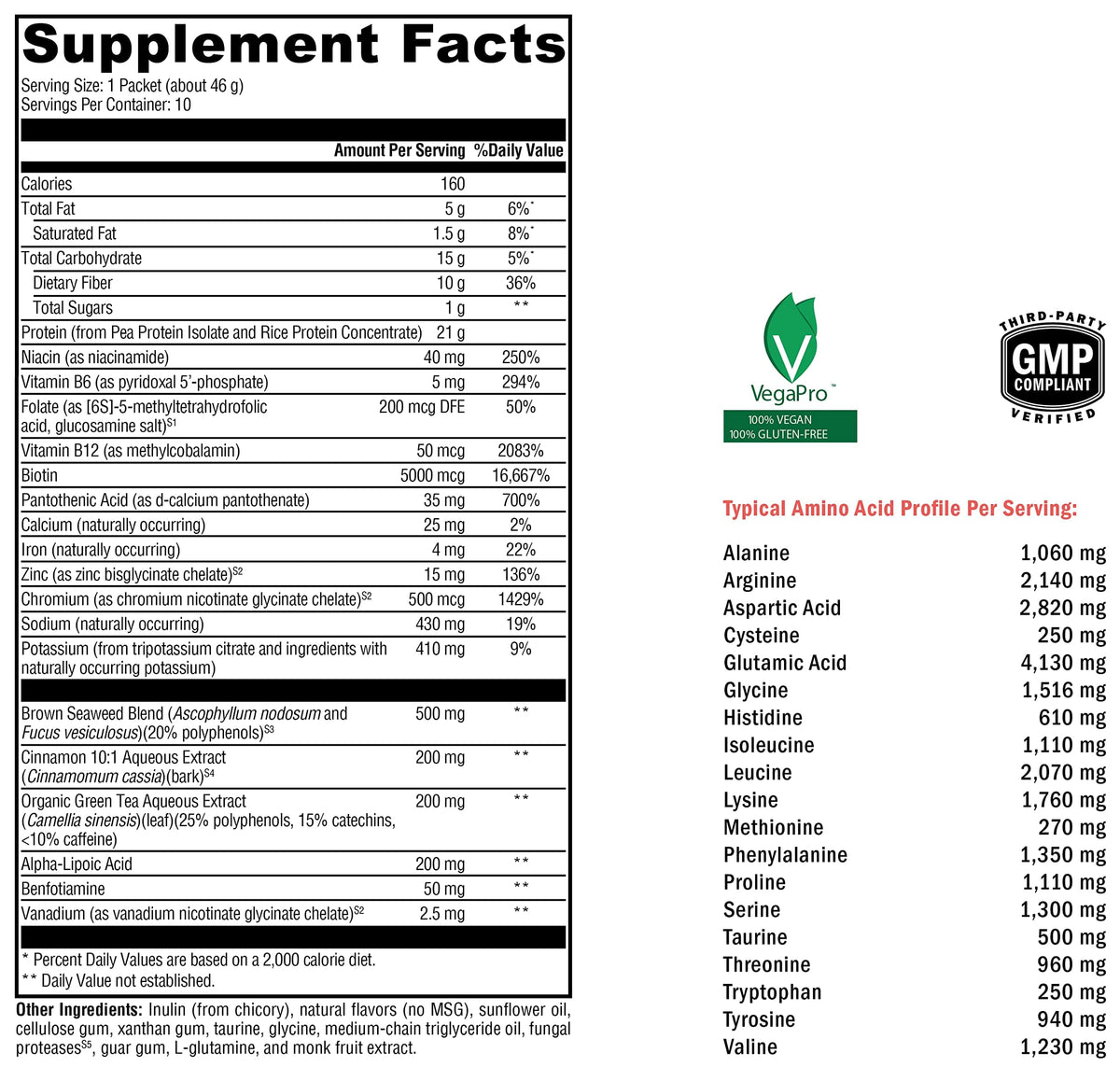 XYMOGEN OptiMetaboliX Vanilla Powder for Carb Metabolism - 10 Servings - image 2