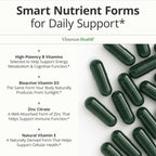 Vimerson Health Multivitamin for Women and Men