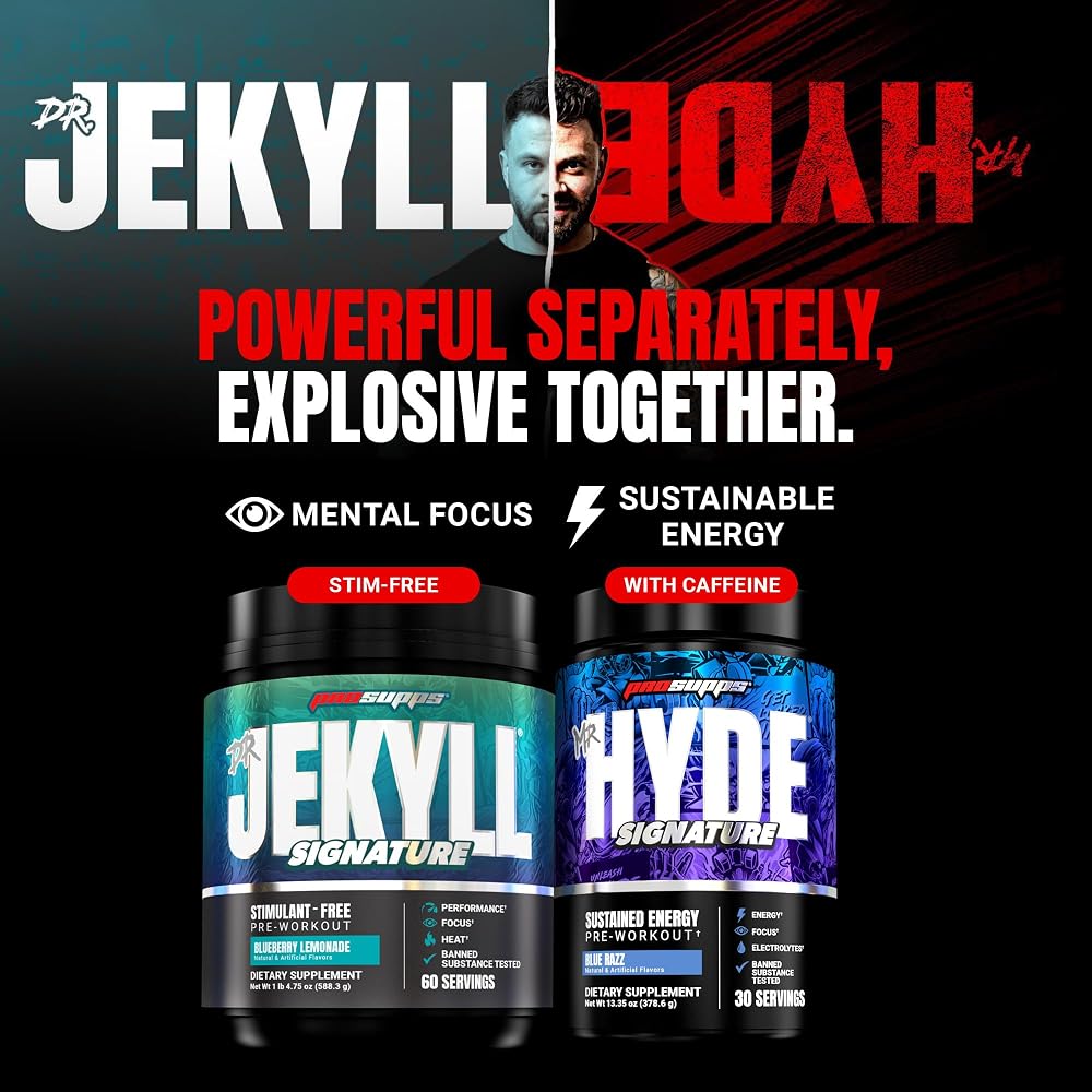 ProSupps Mr. Hyde Nightmare Pre Workout Powder with Caffeine & Beta