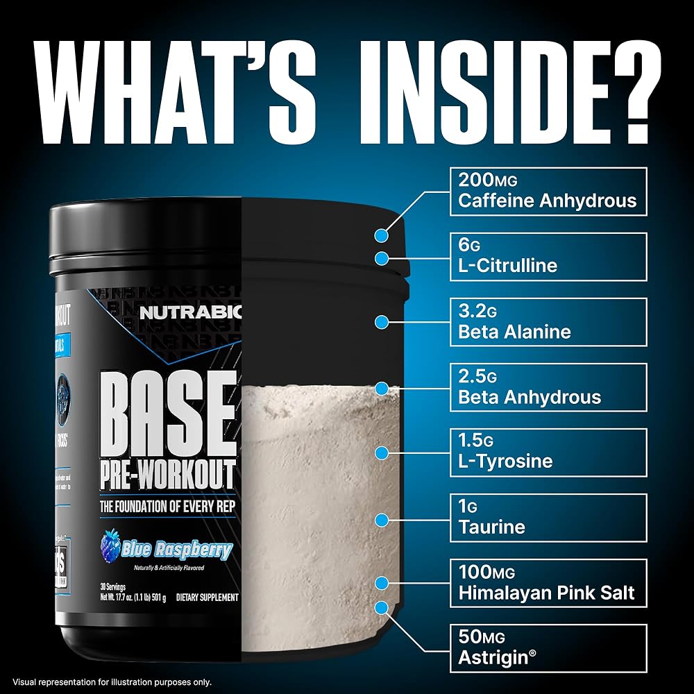 NutraBio Base Parent
