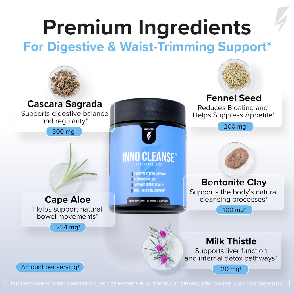 InnoSupps Inno Cleanse 2X 14 Day Colon Cleanse & Detox Flush - image 2