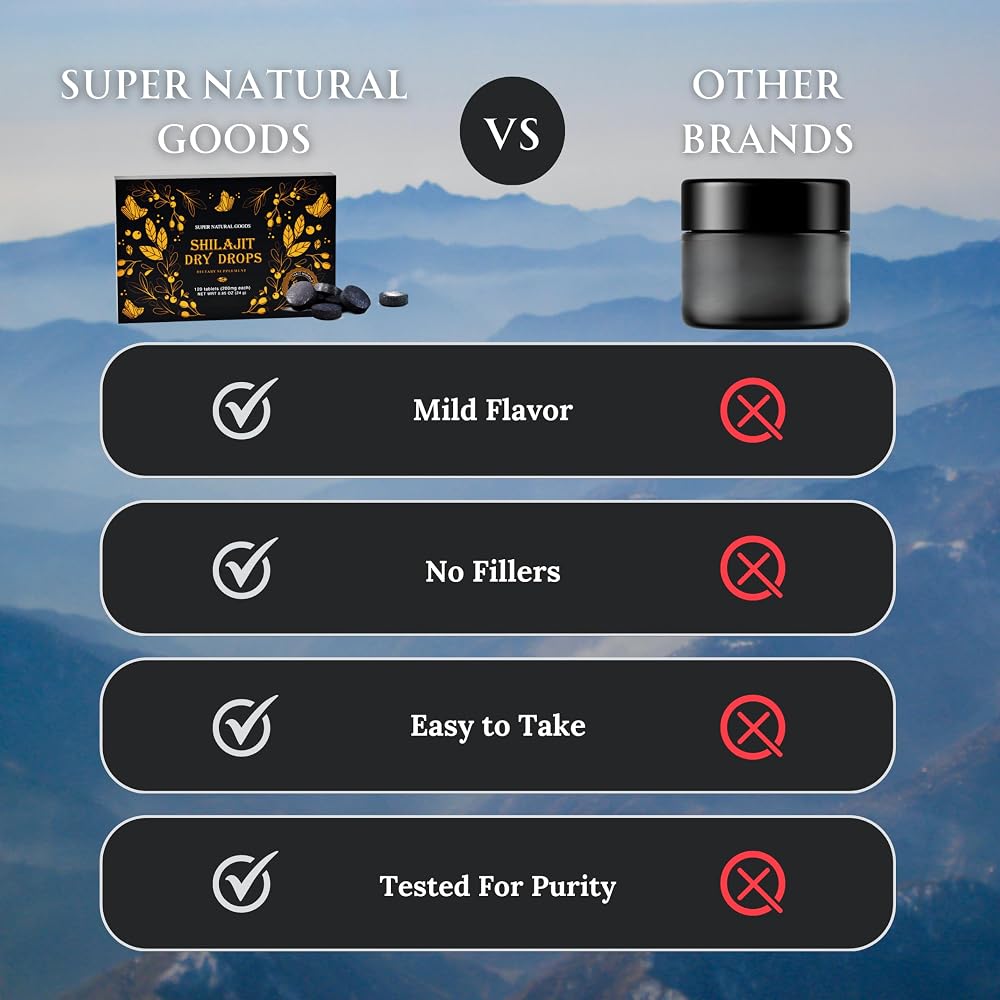 Super Natural Goods Pure Shilajit Resin Dry Drops - High Potency