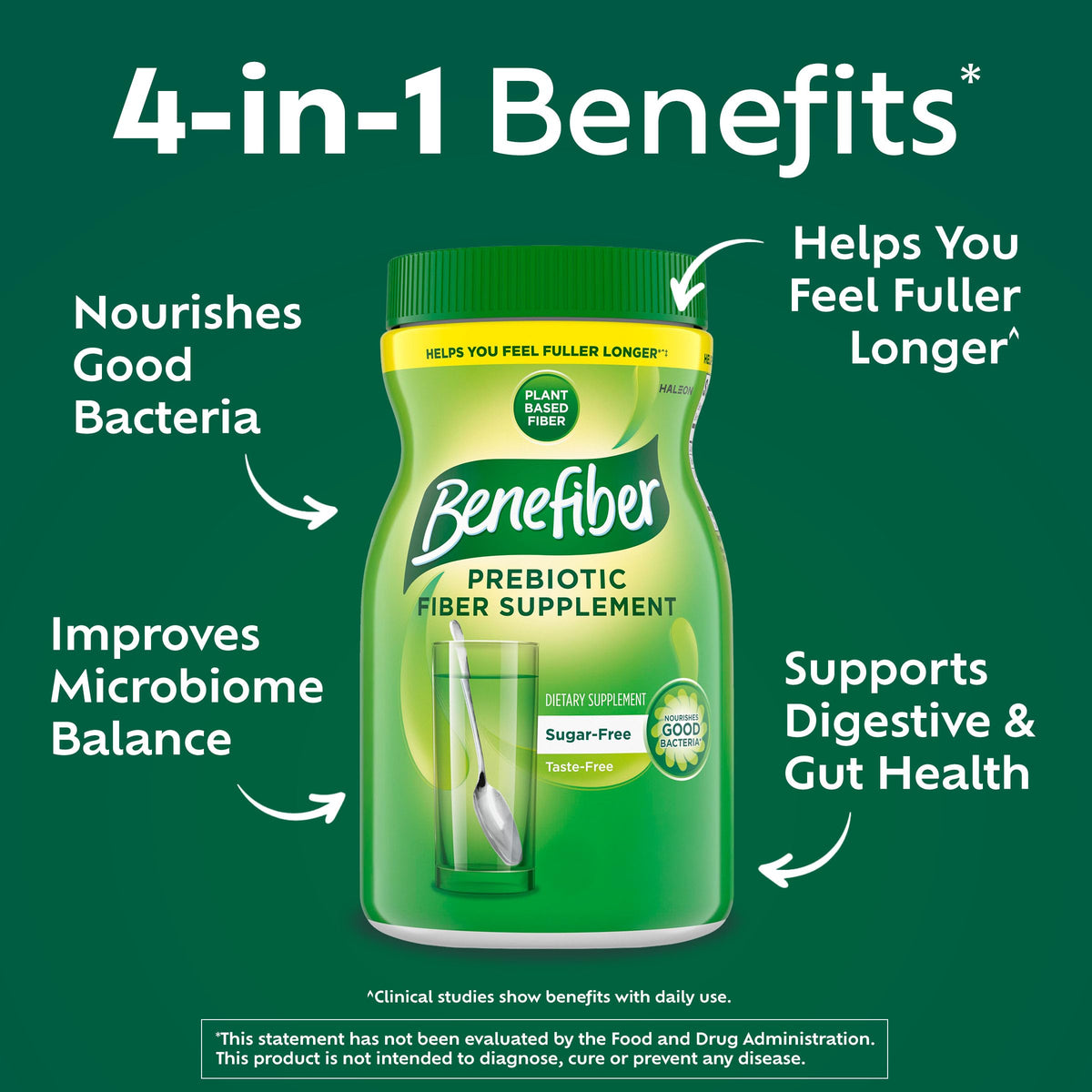 Benefiber Prebiotic Fiber Supplement Powder Unflavored - 17.6 oz - image 2