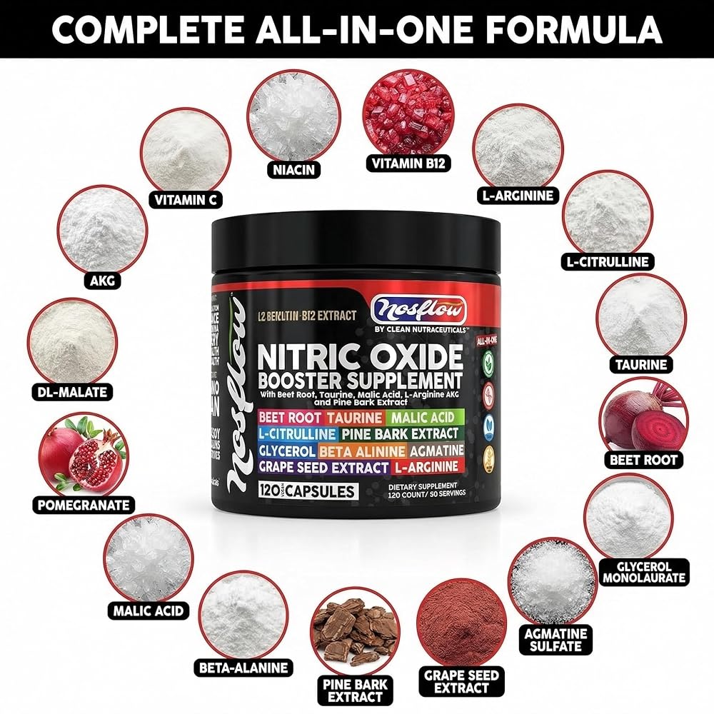 Clean Nutraceuticals NosFlow Nitric Oxide Supplement - 120 Capsules - image 4