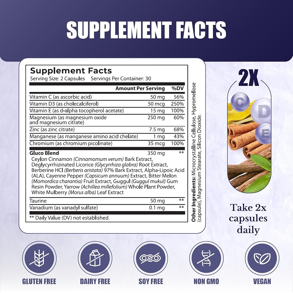 NATION HEALTH MD Gluco24 Supplement with Berberine - 60 Capsules - image 2