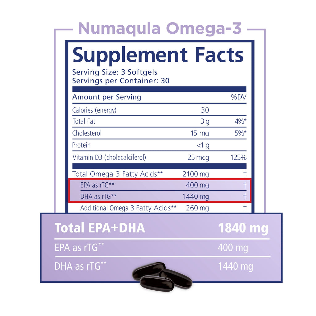 PRN Physician Recommended Nutriceuticals LuteinParent