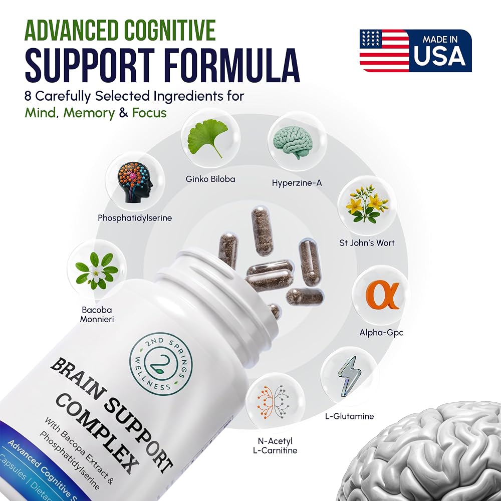 2nd Springs Brain Supplements for Memory and Focus - 30 Capsules - image 3