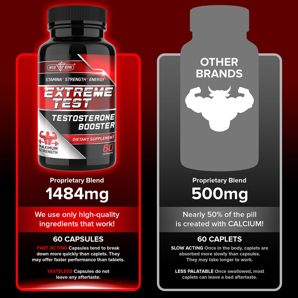 Influx Inspire Testosterone Booster for Men - 60 Vegetarian Capsules - image 9