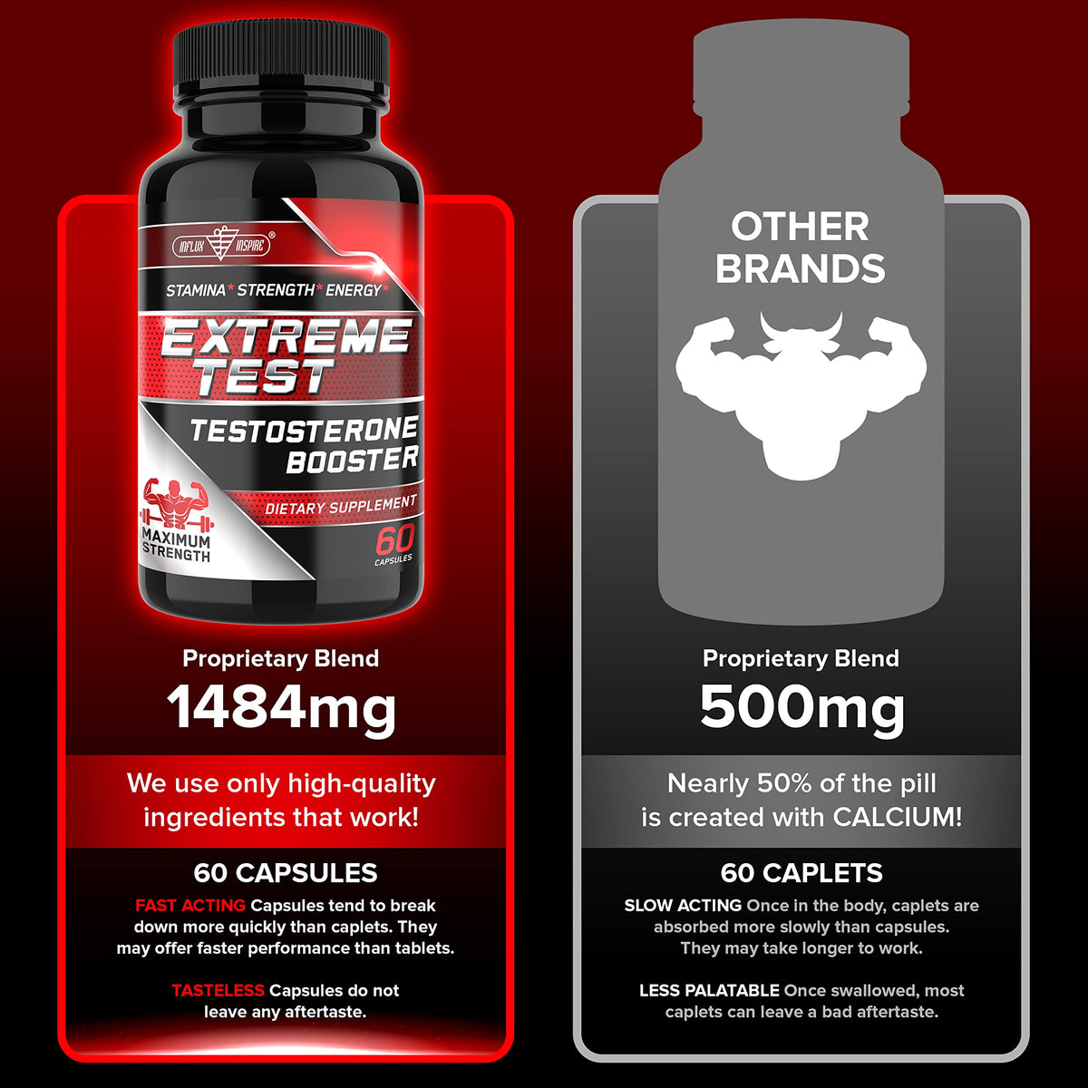 Influx Inspire Testosterone Booster for Men - 60 Vegetarian Capsules - image 9