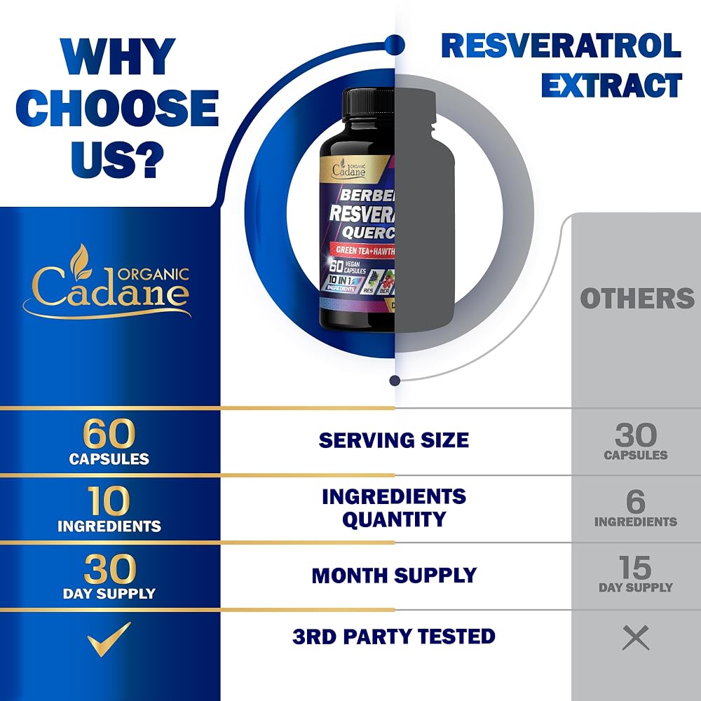 Organic Cadane Resveratrol Supplement 10-in-1 - 60 Capsules - image 5