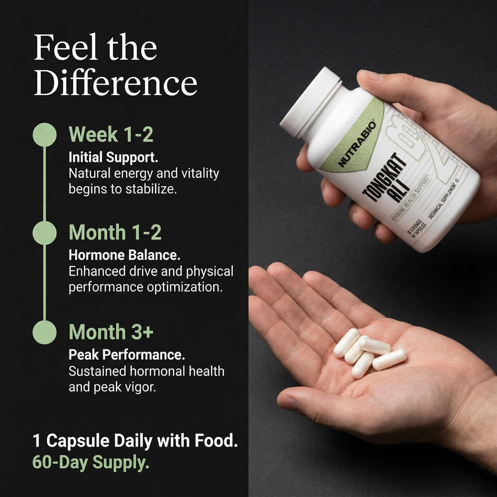NutraBio Tongkat Ali Longjack 200mg - 60 Capsules - image 6