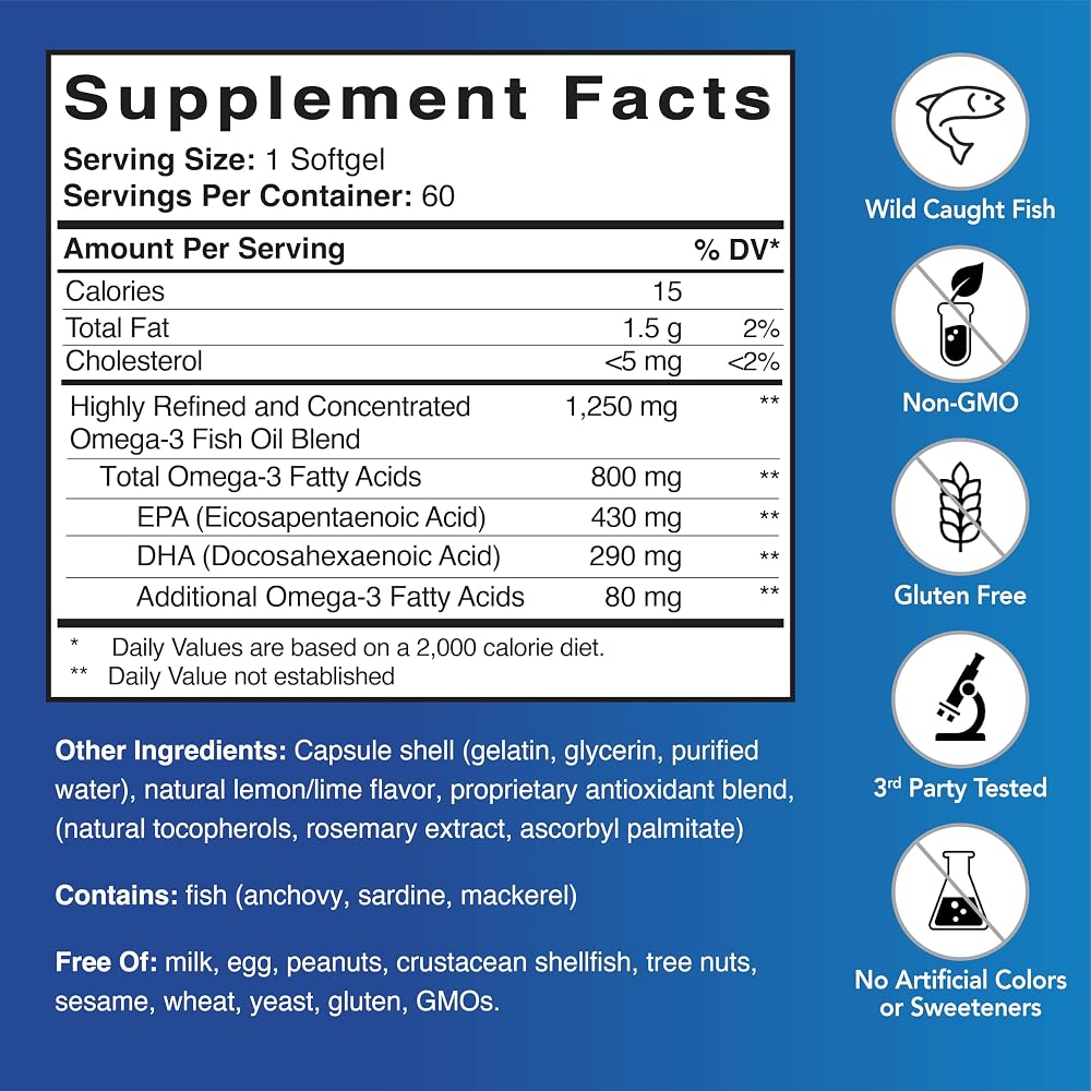 Patient One Omega-3 800 mg Fish Oil EPA & DHA - 60 Softgels - image 2