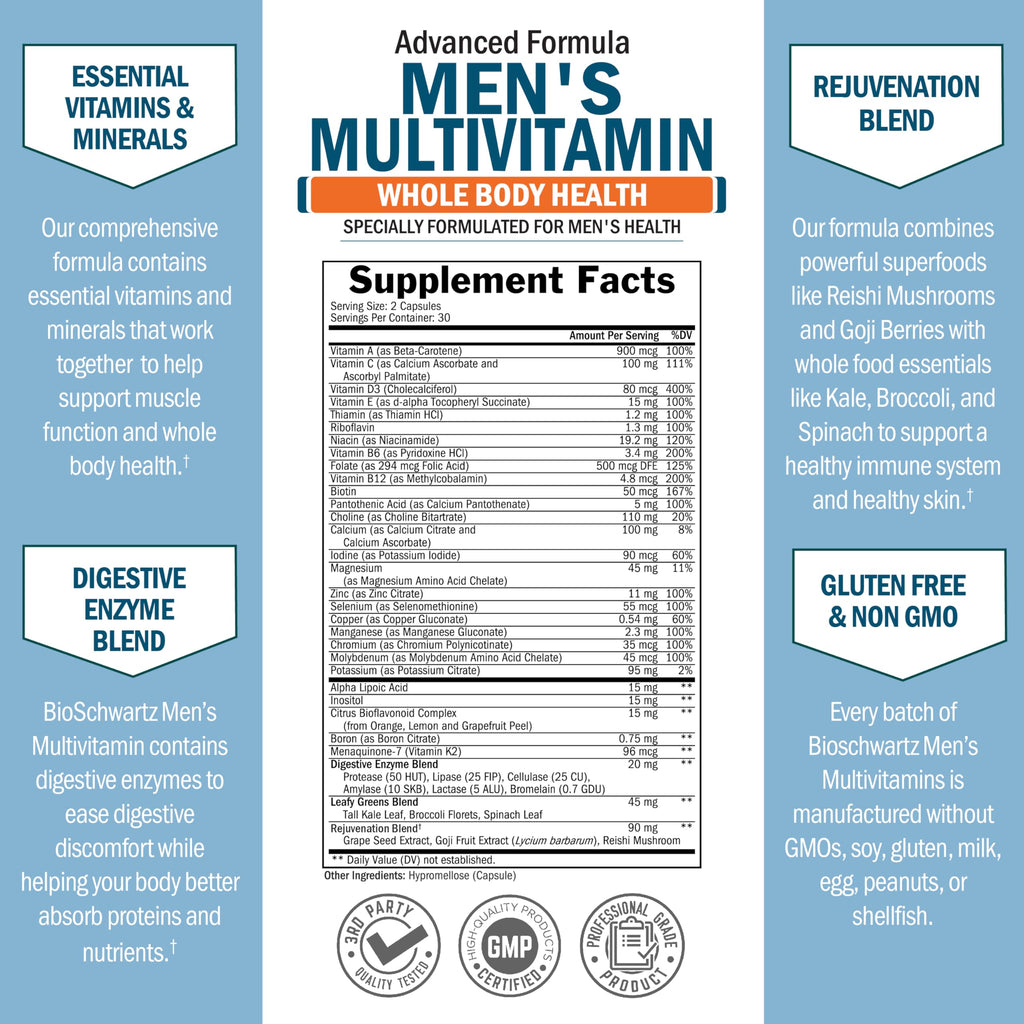 BioSchwartz Mens Multivitamin with Vitamin C A B D3 E Zinc for Immune