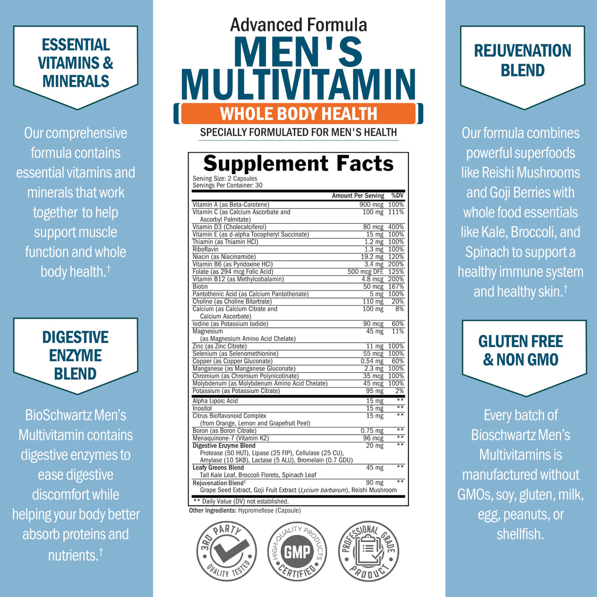 BioSchwartz Mens Multivitamin with Vitamin C A B D3 E Zinc for Immune