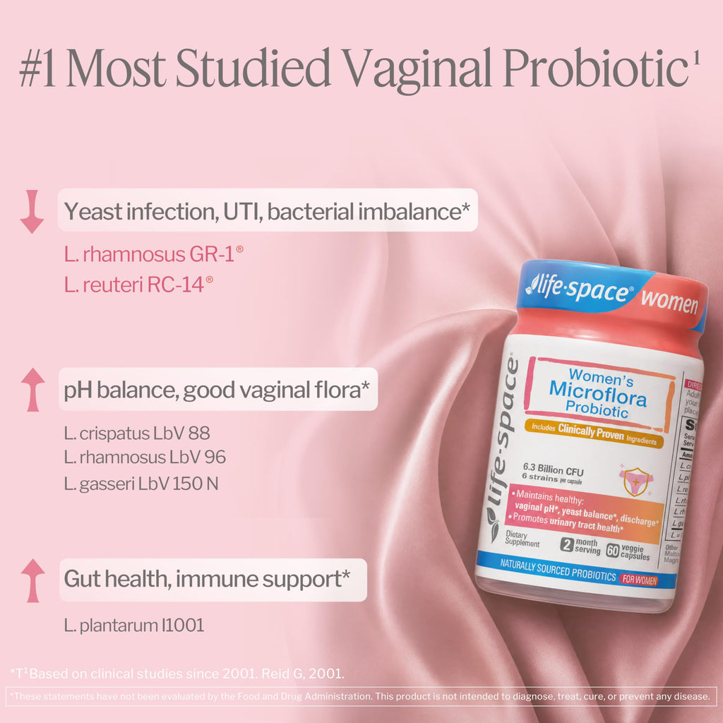 Life-Space Probiotic for Women