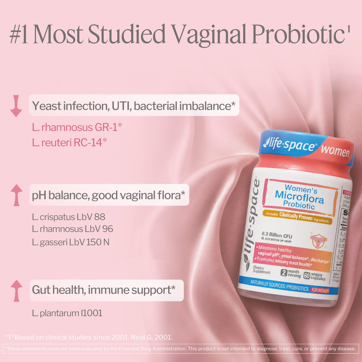 Life-Space Probiotic for Women