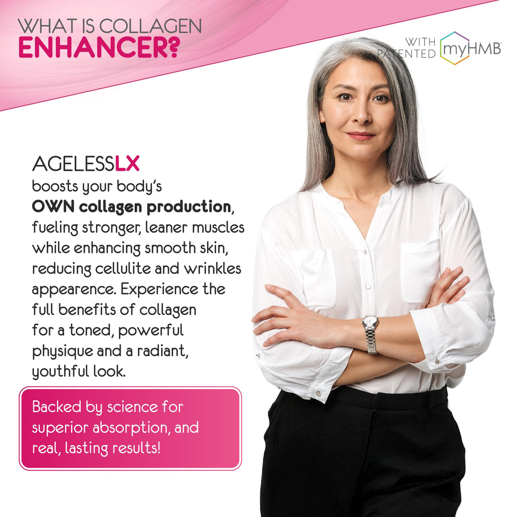 AgelessLX Powder Supplement for Women - with HMB Collagen Enhancer