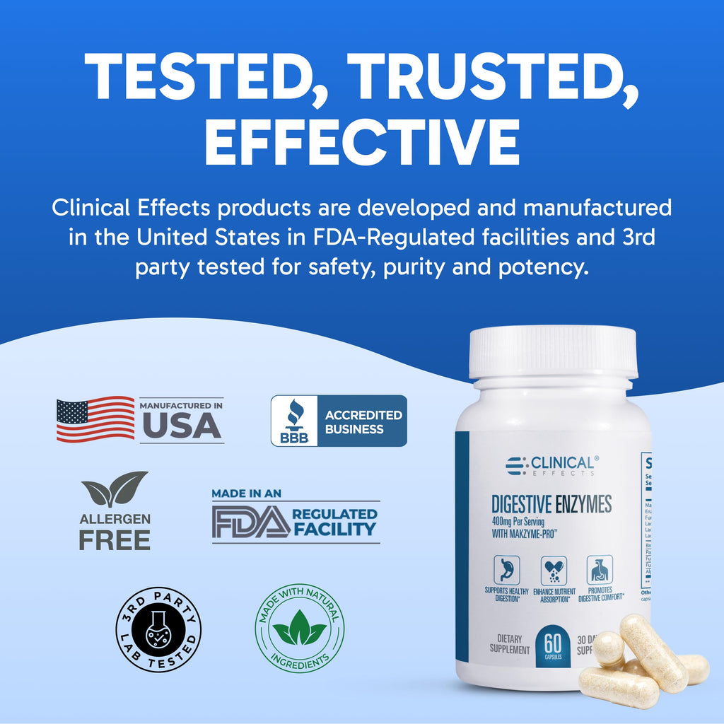 Clinical Effects Digestive Enzymes with Makzyme-Pro - 60 Capsules - image 7