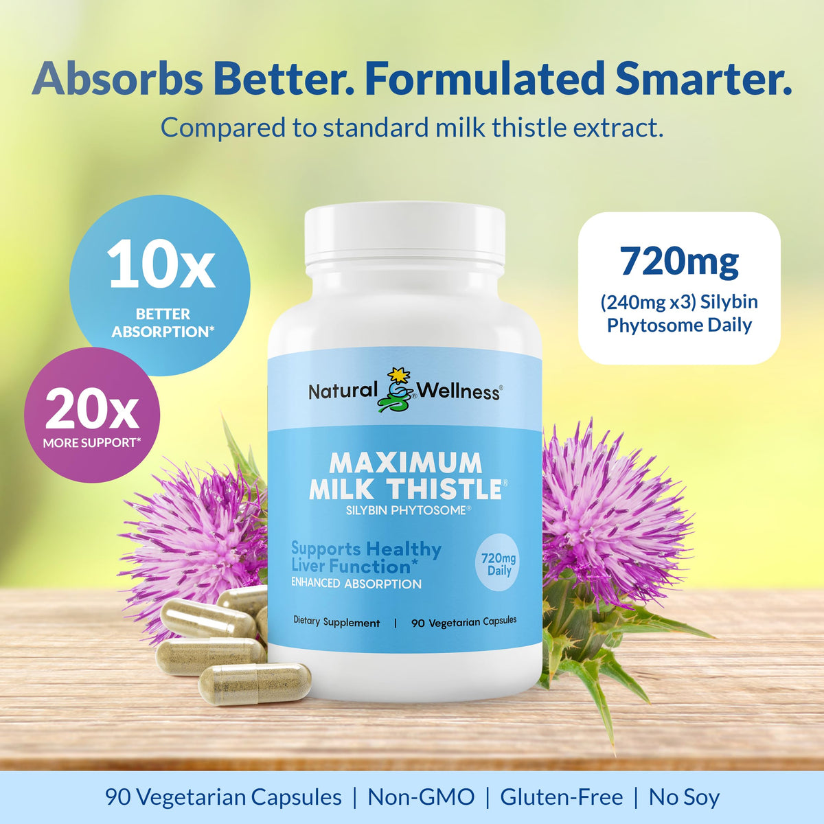 Natural Wellness Milk Thistle Formula Bottles - 90 Capsules