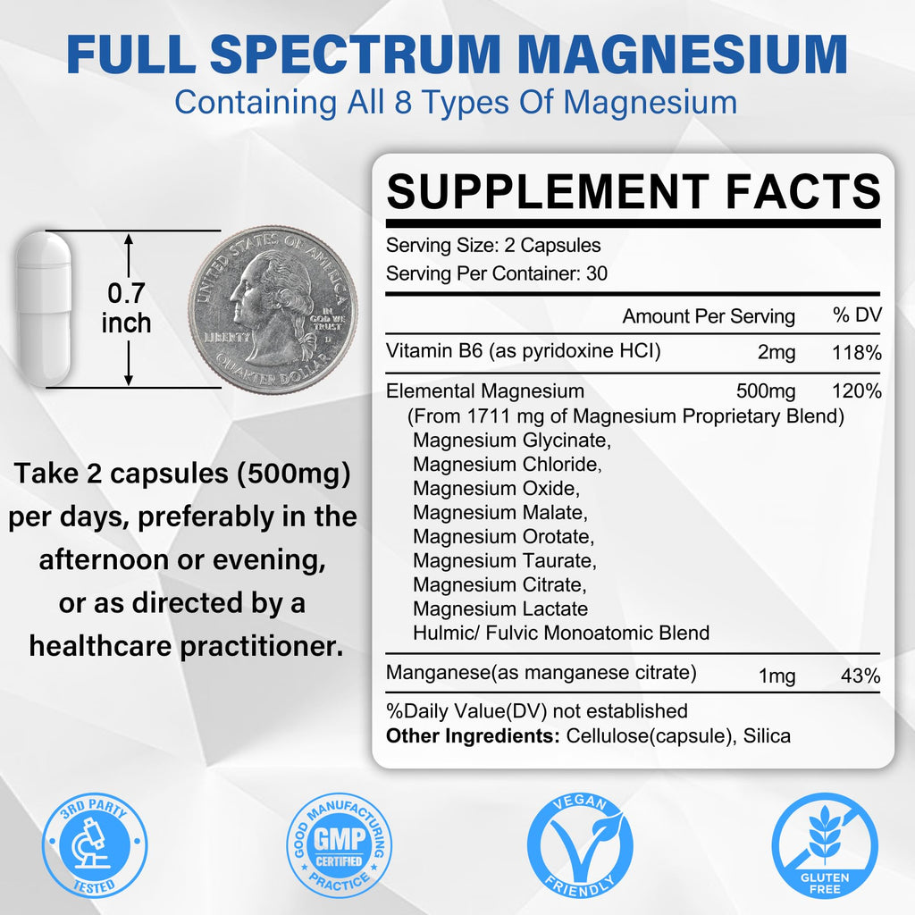 EnvyCure Magnesium Complex 8 Forms 500mg - 120 Capsules - image 2