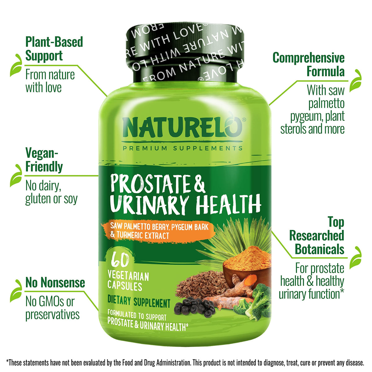 Naturelo Unflavored capsule saw Palmetto